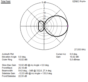 Amazon.com: General 275/55R20 113V FR GENERAL GMAX JUSTICE BW